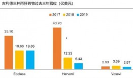 凯因科技最新爆料,揭秘未来科技发展趋势与突破性创新”