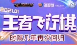 cf1月最新抽奖活动爆料,海量豪礼等你来抢，揭秘最新活动亮点！