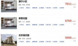 赣榆房产爆料信息最新网,最新网曝信息盘点，揭秘市场动态与趋势